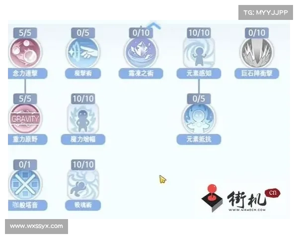 五大火法师加点策略详解助你轻松赢得每场战斗 五大火法师加点策略详解助你轻松赢得每场战斗