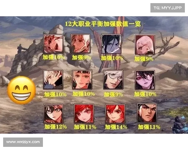 《地下城与勇士》最新版本更新对玩家体验与游戏平衡的深远影响解析 《地下城与勇士》最新版本更新对玩家体验与游戏平衡的深远影响解析