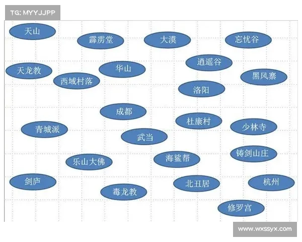 侠客风云传大地图详细攻略与探索技巧全解析 侠客风云传大地图详细攻略与探索技巧全解析