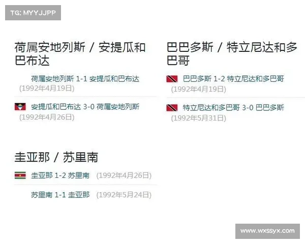 2023北美洲杯赛全面解析 各队表现分析及前景预测