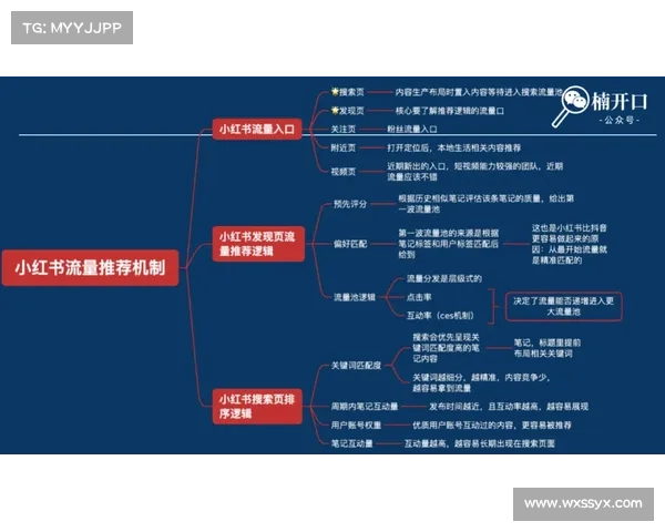 影响2016年西甲金靴归属的五大关键因素深度解析