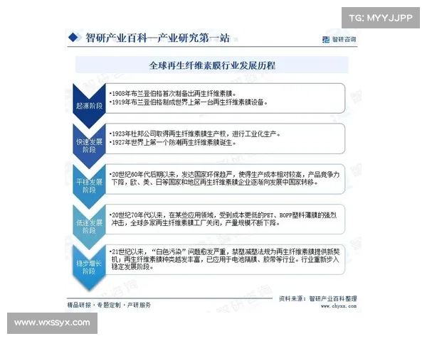 加的夫城参赛联赛历史清单与发展脉络全景深度权威解析指南专题汇